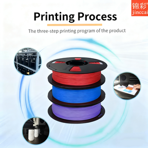 Filament PLA Soie Bicolore JINCCAI 1,75 mm pour Imprimante 3D FDM 1KG OEM/ODM - Product Image 4