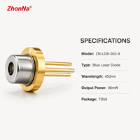 Nouveau module de diode laser bleu NewZhonna 450nm 80mW, tête focalisable à faisceau pointiforme TO-5.6mm, source lumineuse pour gravure DIY, capteur de positionnement, CE