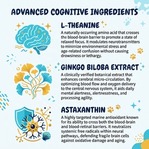 Complément alimentaire pour la santé cérébrale des animaux <span class=keywords><strong>de</strong></span> compagnie, comprimés à mâcher souples, soutien <span class=keywords><strong>de</strong></span> la mémoire et <span class=keywords><strong>de</strong></span> la concentration pour chiens âgés, phosphatidylsérine, DHA, 120 unités, étiquette privée - Product Image 3