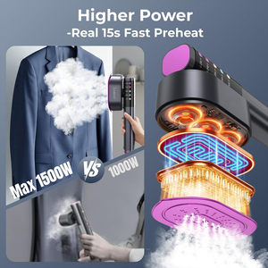เตารีดไอน้ำแบบดิจิตอล OEM แบบมือถือ พร้อมหัวหมุนได้สำหรับรีดผ้า - Product Image 2