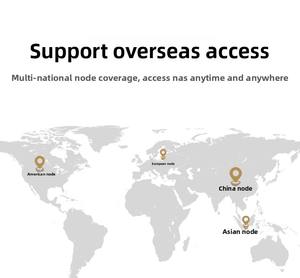 UGREEN DH4300Plus 4ベイデスクトップNAS 120テラバイト容量8GB <span class=keywords><strong>LPDDR4X</strong></span> RAM 2.5GbE 4K for 2.5 "USB新品 - Product Image 6