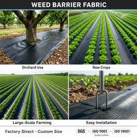 Vouwbare PP PE geweven onkruidwerende doek UV-bestendig doorlatend gronddoek landschapsmat voor landbouw tuin boomgaard
