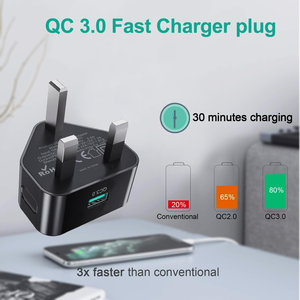 QC3.0 USB charge rapide 18W prise murale <span class=keywords><strong>chargeur</strong></span> de téléphone portable britannique pour les modèles de la série <span class=keywords><strong>Galaxy</strong></span> A14 <span class=keywords><strong>A13</strong></span> A04s A12 A33 A34 A52 A52s - Product Image 2