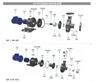 Pompe centrifuge à entraînement magnétique résistante à la corrosion SUOU QSP-40RM-PVR15, pompe chimique en plastique PP 65W à faible consommation
