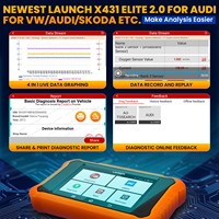 Herramienta de diagnóstico Launch CRE 2.0 de nueva llegada para VW AUDI Skoda, analizador de escaneo automotriz OBD2 EOBD con función completa y actualización gratuita.