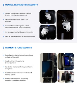 Distributeur automatique intelligent IA, kiosque numérique pour boissons et snacks, ouverture de porte avec système de paiement par carte, réfrigérateur à reconnaissance IA, technologie de pointe - Product Image 2
