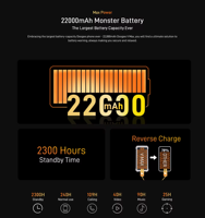 Nouveauté DOOGEE V Max Plus, appareil photo 200MP, 16+512 Go, Android 14, 22000 mAh, la plus grande batterie, téléphone robuste 5G
