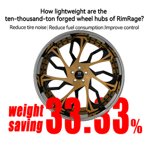 Ruedas Forjadas Rucci TASTE de 2 Piezas, 18-26 Pulgadas, 5x112, 5x120, 5x114.3 para BMW <span class=keywords><strong>M5</strong></span> <span class=keywords><strong>Competition</strong></span>, <span class=keywords><strong>Audi</strong></span> RS7, Mercedes AMG GT63, Lexus LC500h - Product Image 2