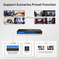 TESmart 16x16 pour matrice HDMI 4K 30Hz 1080P 60Hz, prise en charge des ports RS232 et LAN, télécommande IR, montage en rack pour centres de commande et de contrôle