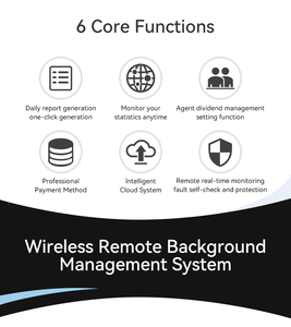 Carta magnetica per distributori automatici a dollaro per avviare la carta per monete della sedia da massaggio con salvadanaio - Product Image 3