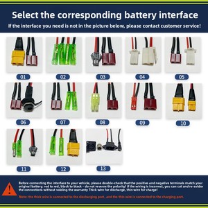 <span class=keywords><strong>Batterie</strong></span> à l'état solide Shepherd 24V/36V/48V 15AH pour vélos électriques/scooters avec 1500 cycles et température de fonctionnement de -20C à 50C - Product Image 4