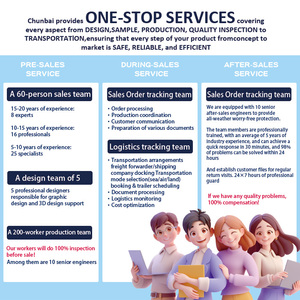 Envase Portátil <span class=keywords><strong>de</strong></span> Lujo para el Cuidado <span class=keywords><strong>de</strong></span> <span class=keywords><strong>la</strong></span> Piel, 30 ml, 50 ml, 120 ml, Tónico Facial, Bruma Corporal, Spray Desinfectante para Manos - Product Image 2