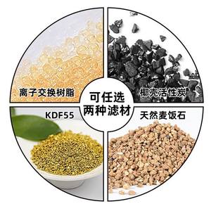 Cartouche filtrante pour fontaine à eau pour animaux de compagnie, filtration multicouche arrondie, charbon actif pour chiens et chats, détachable, paquet unique - Product Image 1