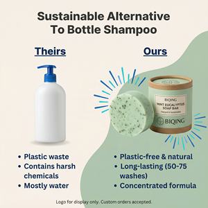 Jabón de champú orgánico ecológico personalizado OEM, jabón de champú vegano natural hecho a mano, jabón de champú natural ecológico - Product Image 4