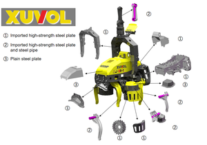XUVOL 600 mm Diameter Harvester Head for 25 Ton Excavator Forestry Machinery Product - Product Image 3