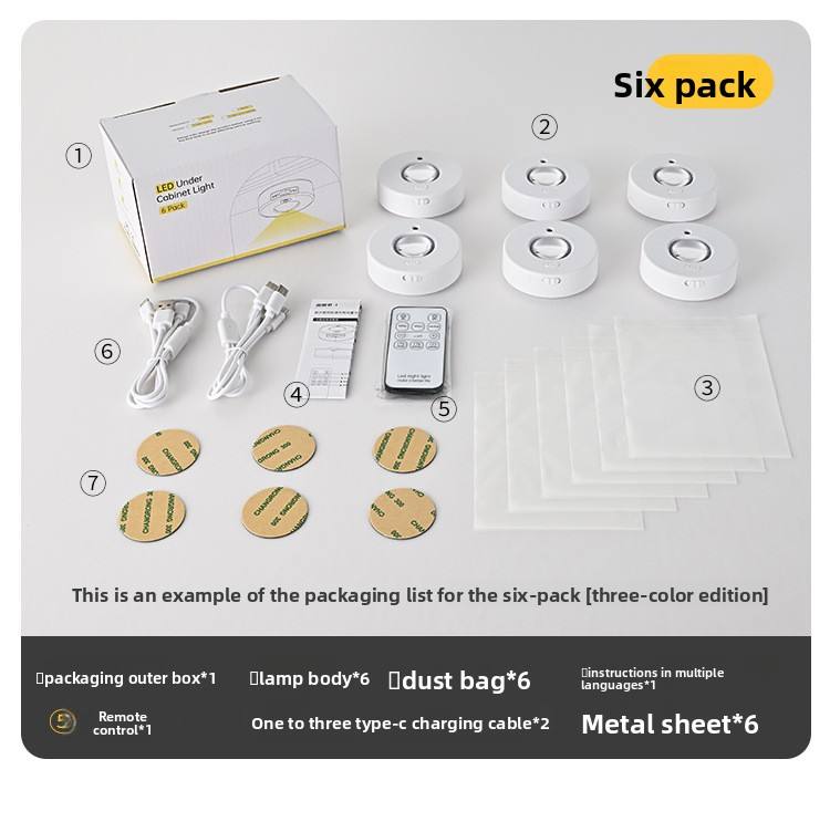 1W หกแพ็ค