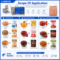 Machine automatique horizontale de remplissage, scellage et emballage pour sachets préformés, doypacks, de pâtes, jus, soupes, thon et viande pour animaux de compagnie