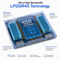 MT53E2G32D4DE-046 AIT: IC DRAM 64GBIT Memori Paralel 2V hingga 3.6V Surface Mount 200TFBGA