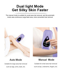 Rasage corporel IPL à lumière pulsée intense Dispositif d'épilation IPL permanent TGA MDSAP 510K indolore à la maison - Product Image 5