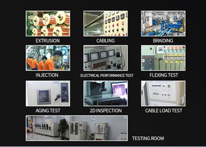 2 prong AC dây điện tương thích với Sony Ps4 Pro <span class=keywords><strong>Xbox</strong></span> một <span class=keywords><strong>Xbox</strong></span> <span class=keywords><strong>360</strong></span> Slim <span class=keywords><strong>360</strong></span> E cung cấp điện gạch cáp điện thay thế - Product Image 6