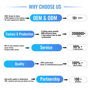 Simulation Fuchs Schwanz Drahtlose Fernbedienung <span class=keywords><strong>Anal</strong></span> <span class=keywords><strong>Plug</strong></span> Vibrator Silikon Spaß Elektrischer <span class=keywords><strong>Anal</strong></span> <span class=keywords><strong>Plug</strong></span> Geeignet für Frauen - Product Image 6