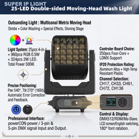 Projecteur Wash Strobe à Double Face 25*15W RGBW 4-en-1 DMX512 pour Club, DJ et Éclairage Scénique