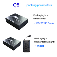 Localizador GPS 4G 2G GSM/GPRS para Personas Mayores, Antipérdida, en Tiempo Real, con Botón SOS, Diseño de Clip, Montaje en el Tablero, Llavero/Cinturón, Personal