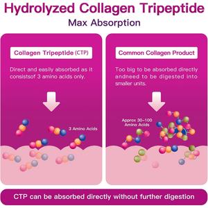 Péptidos de Colágeno Múltiple en Polvo que Favorecen el Envejecimiento Saludable y te Dejan con una Apariencia Radiante, Suplemento de Péptidos de Colágeno Múltiple - Product Image 5