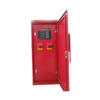 Panneau de commande ATS pour équipement électrique Pute, Tableau de transfert automatique, Classe IP68, Modèle 050 avec verrouillage intelligent pour distribution d'énergie