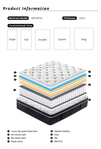 Colchón Fabricación al por mayor Muebles de dormitorio Sweet Dream Sleep Top Pocket Spring Colchón - Product Image 3