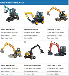 Excavatrice sur roues de 6, 7 et 8 tonnes, excavatrice hydraulique sur roues, faible entretien, utilisation facile, machines de construction avec certifications CE et ISO - Product Image 6