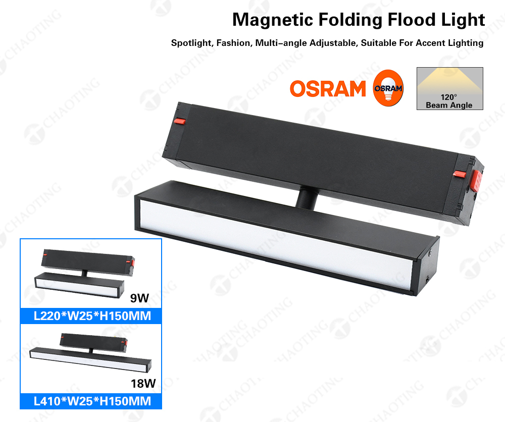 Rotary Fold Floodlight