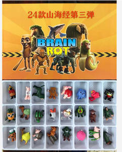 หุ่น brainrot จากอิตาลีทำด้วยมือ JM หุ่นติดรูป<span class=keywords><strong>รองเท้า</strong></span>และหุ่นฉลาม - Product Image 6