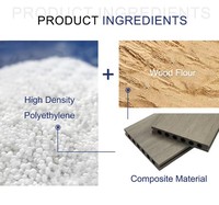 Baldosas de Madera Compuesta para Exteriores, Diseño Moderno, Encaje Automático, Resistentes al Agua, Antideslizantes, Ecológicas, con Relieve 3D, para Parques