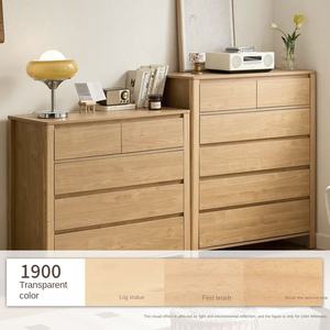 สีแผ่นไม้เนื้อแข็งเคลือบเงาโปร่งใสเคลือบเงาสำหรับเฟอร์นิเจอร์ในร่ม - Product Image 4