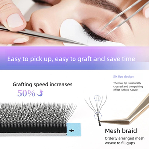 ขนตา<span class=keywords><strong>ปลอม</strong></span>แบบเส้นไหมสีน้ำตาลดำด้าน ขนาด 0.15 มม. สำหรับต่อขนตาแบบมืออาชีพ เนื้อไหมบางพิเศษ นุ่มมาก ใช้แทนขนมิงค์ - Product Image 4