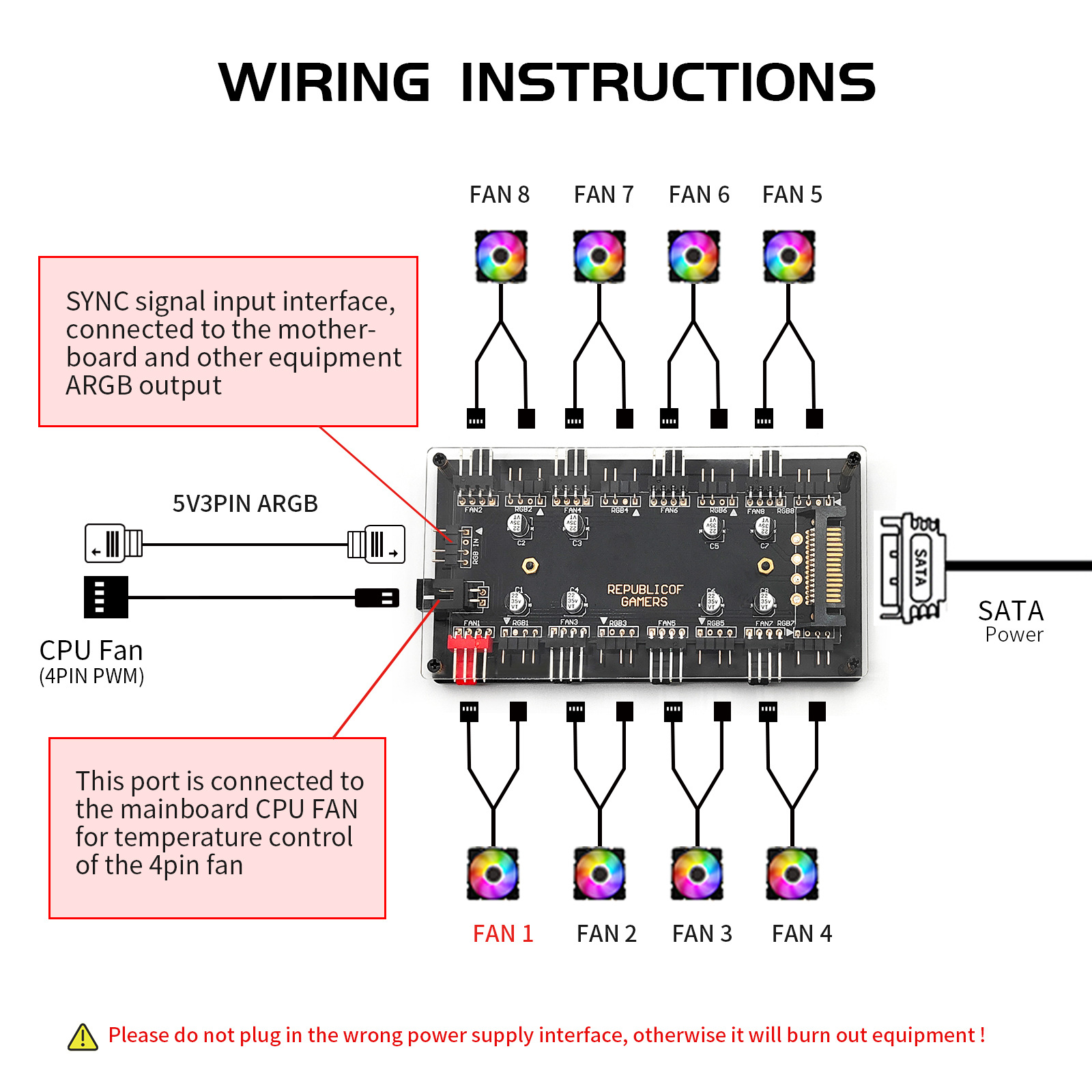 Le hub 8 bits de MH008 PWM ARGB double synchronise l'aimant actionné par SATA