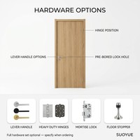 Nouvelle porte en bois mélaminé longue durée de vie, grain fermé, vente directe usine, pour design intérieur personnalisé