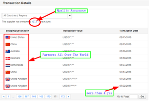 <span class=keywords><strong>แฟลช</strong></span><span class=keywords><strong>ได</strong></span>รฟ์ USB 4GB 8G 16G 32GB 64G 2.0 USB สำหรับ3.0บันทึก<span class=keywords><strong>เพลง</strong></span> - Product Image 6