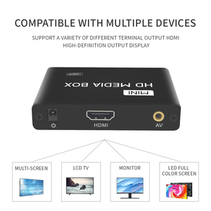 RSH Biển Báo Kỹ Thuật Số Hệ Điều Hành Android 5.1 4K 30 Khung Hình/GIÂY RK3229 Hộp Máy Phát Quảng Cáo Mini - Product Image 3