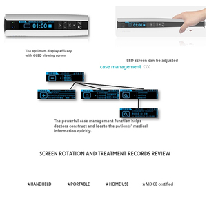Appareil de photothérapie UVB de qualité médicale 311 nm, baguette de traitement ciblé de la peau - Product Image 4