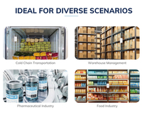 Sensor de Temperatura Programable Industrial IoT Inalámbrico para Cámaras Frigoríficas, Monitor de Temperatura con Etiqueta Adhesiva, Registrador de Datos