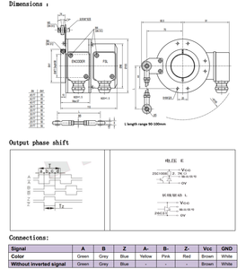 Codificador Rotatorio de Alta Resistencia con Eje Cónico de 17 mm Serie GHH105H, Alta Resolución, GHH105H - Product Image 4
