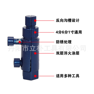 เครื่องมือถอดสกรูหัวบลูซ็อกเก็ต รุ่น Mr Drill ขนาด 1 นิ้ว แบบเกลียวกลับ สำหรับซ่อมแซมสกรูเสียหายในท่อและวาล์ว - Product Image 2