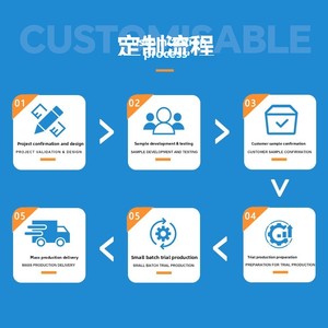 Waillynice - Diseño Personalizado de PCB para Controlador de Vuelo FC ESC, Ensamblaje SMT, Accesorios para Drones de Carreras <span class=keywords><strong>FPV</strong></span> - Product Image 4