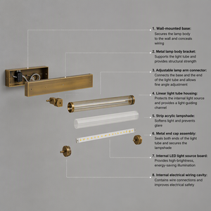مصباح جداري نحاسي خطي بتصميم عتيق مع زجاج مضلع وإضاءة LED بسيطة لغرف النوم والحمامات - Product Image 2