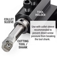 Barre de perçage CNC HSS anti-choc pour tour, droite, 12/16/18/20/20mm, outil de tournage interne anti-vibration CCMT06