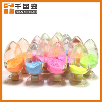 Poudre de pigment phosphorescente qui brille dans le noir pour le revêtement des ongles et du verre