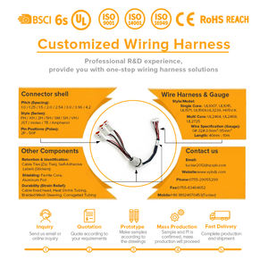 Harness Kabel Kontrol IoT Tahan Api dengan Kabel Pemanas Berinsulasi Mineral MI dan Pita Isolasi Tahan Api - Product Image 2