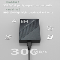 Disque dur externe portable 1 To en ABS double couche pour ordinateur de bureau/portable, interface USB, vitesse 1000 Mbps, en stock